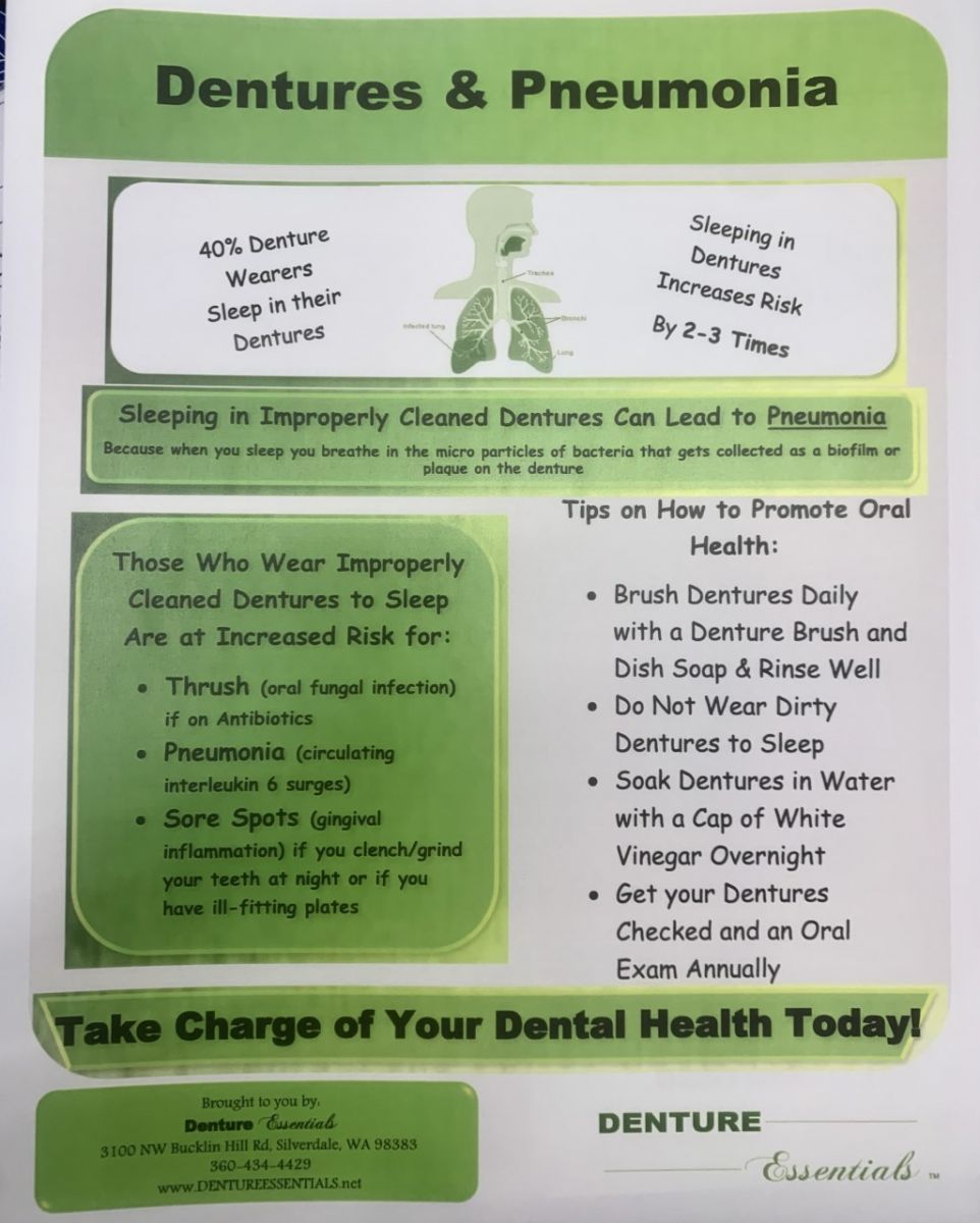 Patient Forms Denture Essentials Silverdale Mount Vernon WA